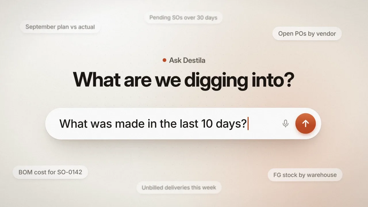 Ask Destila's question box with “What was made in the last 10 days?” typed in, surrounded by suggested questions such as open POs by vendor and FG stock by warehouse